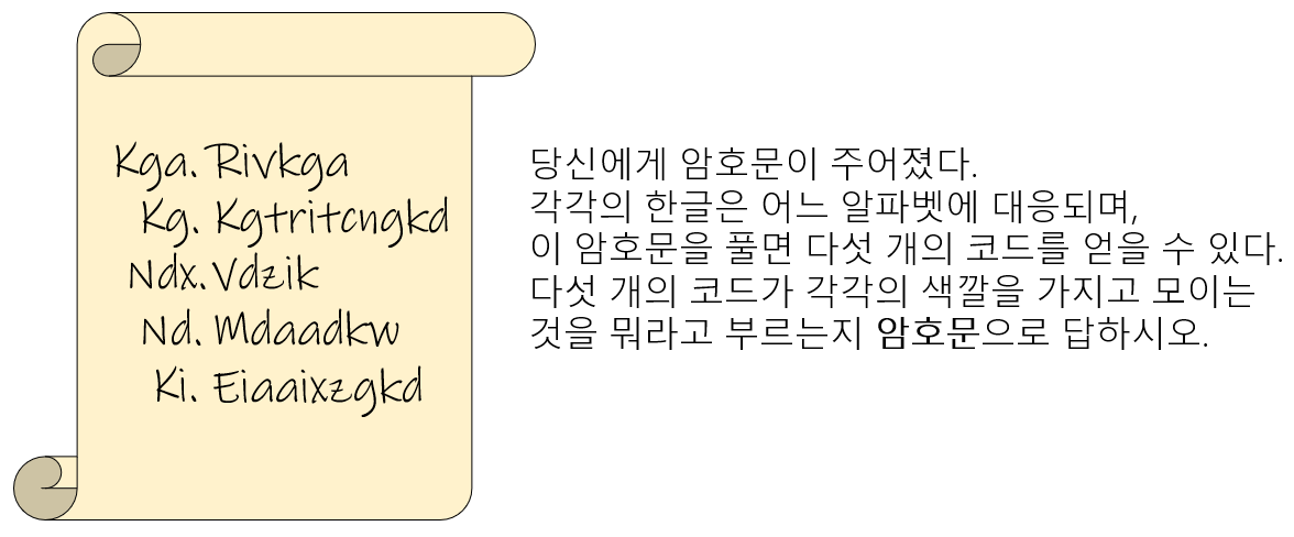 Decode.png